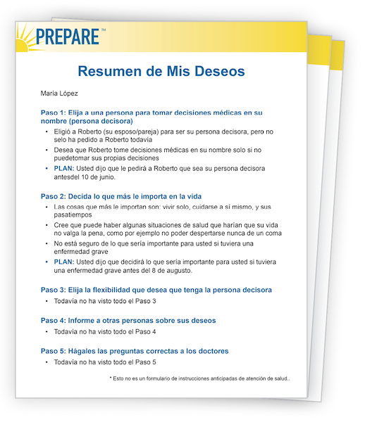 Resumen de mis deseos de PREPARE